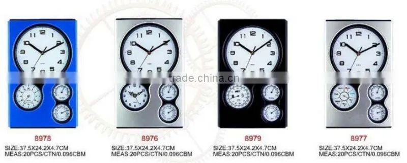Wall clock with weather station