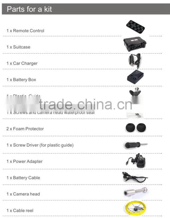 Sony CCD 23mm Sewer Pipe Camera With Distance Counter