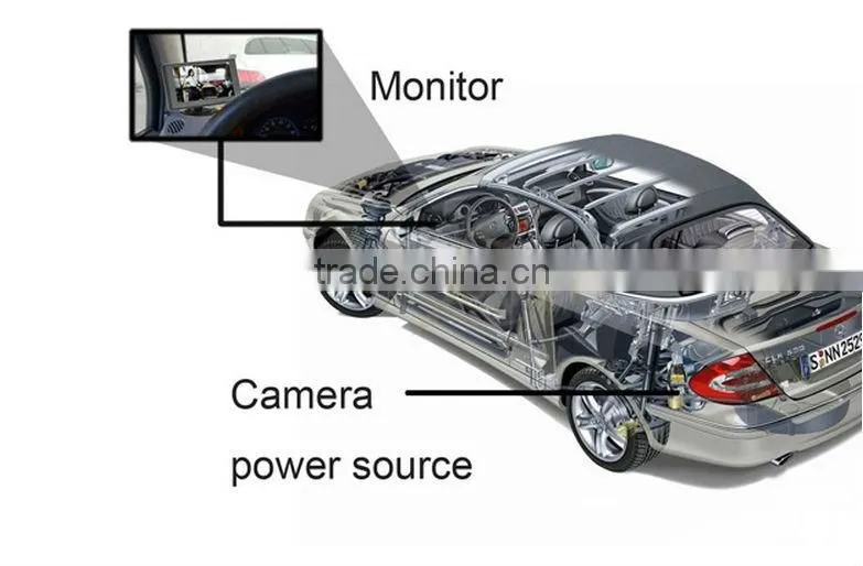 7" Color TFT LCD lcd screen tft lcd display 4 way CVBS