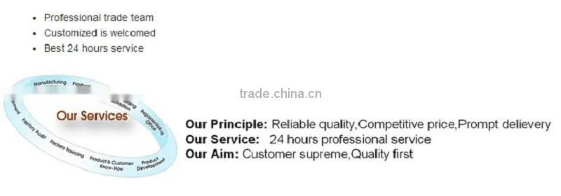 Undercarriage Spare Parts for Excavators