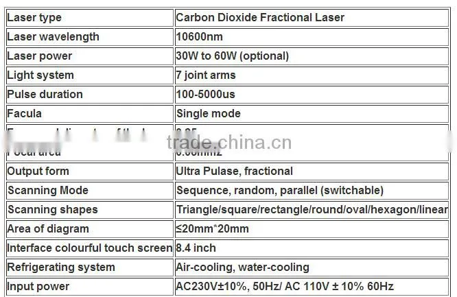 vaginal rejuvenation laser fractional co2 gynecology therapy machine