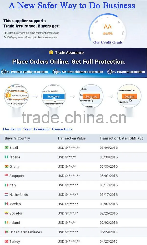 100 kg to 4000 kg per hour CE certified wood pellet machine price