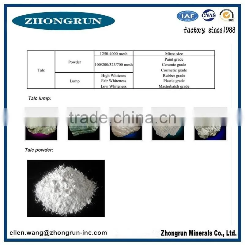 Cosmetic high purity talc powder baby powder