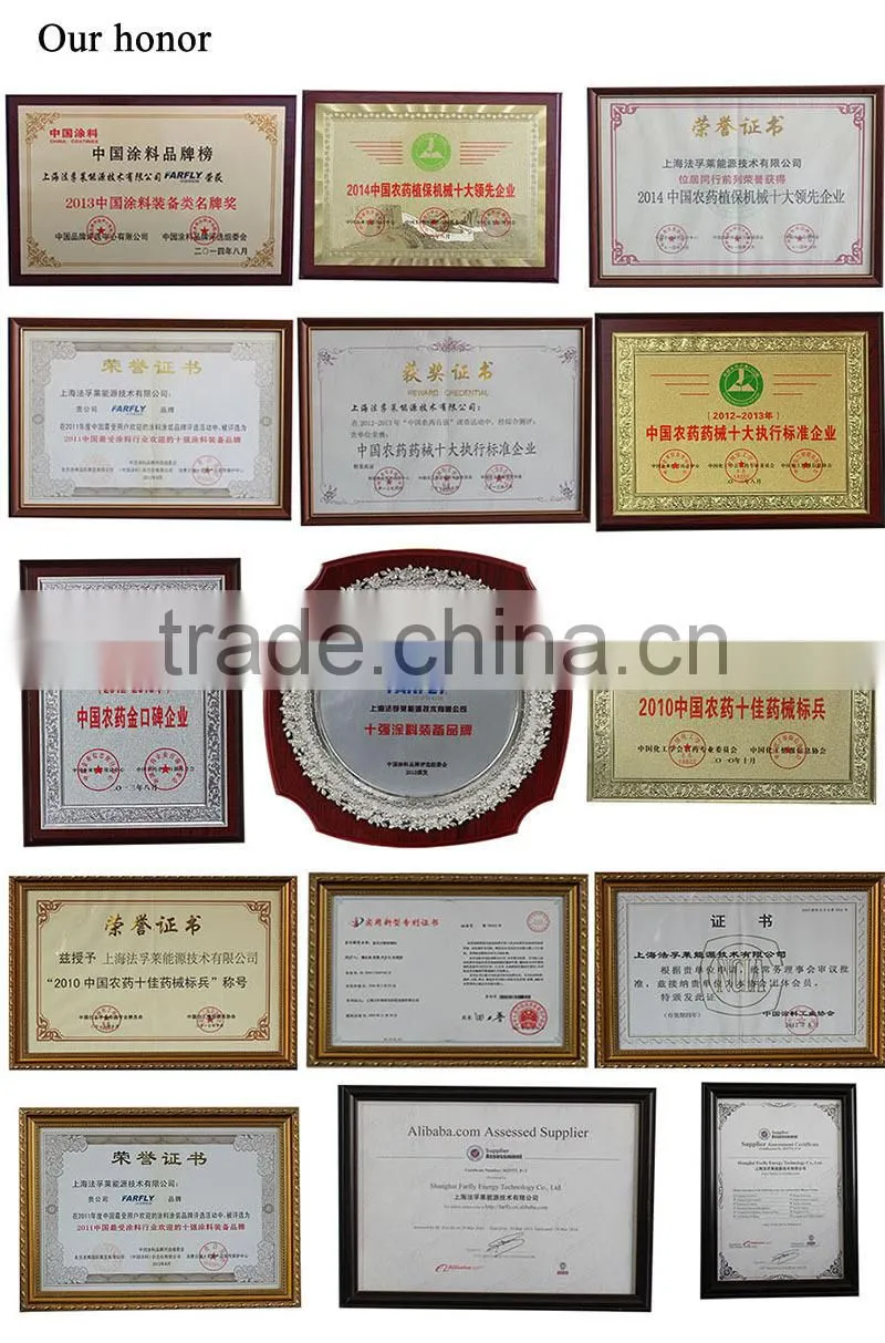 Professional SC Formulation Production Line