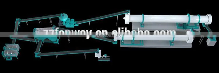 Fanway high quality 30000 tons per year organic fertilizer production line