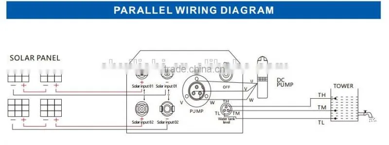 2.2kW solar pump high speed pump water pumps