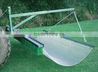 best choice of drag mats in China (manufacturer/suppilier)