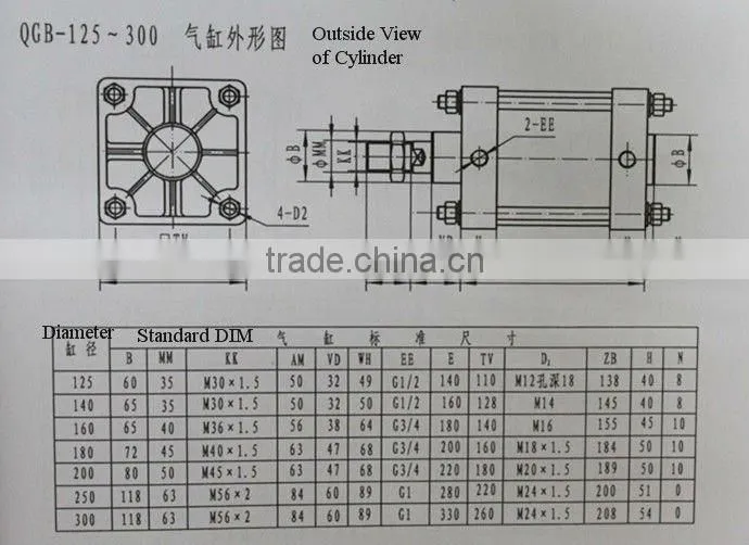 QGKE Long Stroke Pneumatic Cylinder
