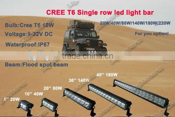 40W Single Row Off Road Light Bar 4 x 10 watt high power CREE LEDs