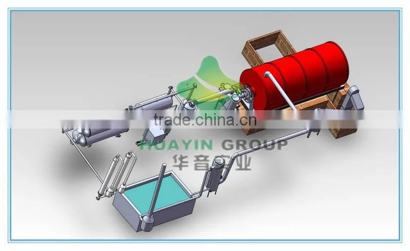 China HUAYIN distillation plant to diesel from waste lube oil/black engine oil recycling plant/oil filtration