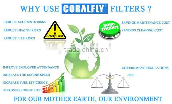 Hydraulic Oil Filter 7373880