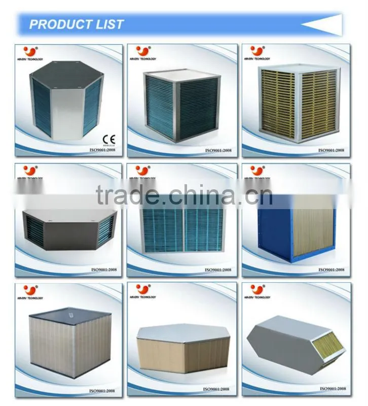 Heat exchanger circle air to air core