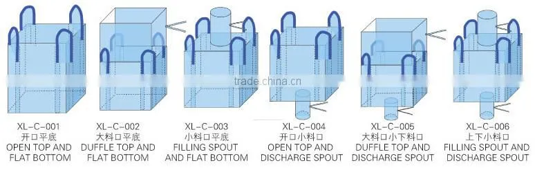 fully belt bulk big bag for agriculture