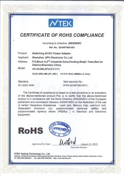 RoHS