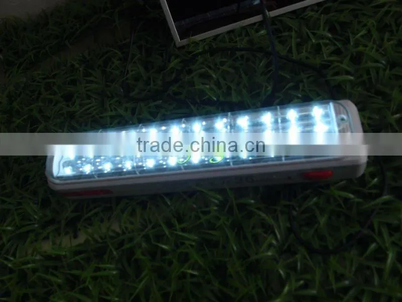 solar light manufacturer