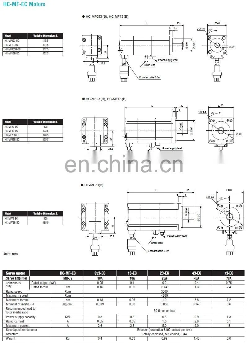 MITSUBISHI servo motor HC-BH0336LW4-S1