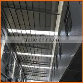 High quality RFP roof panel