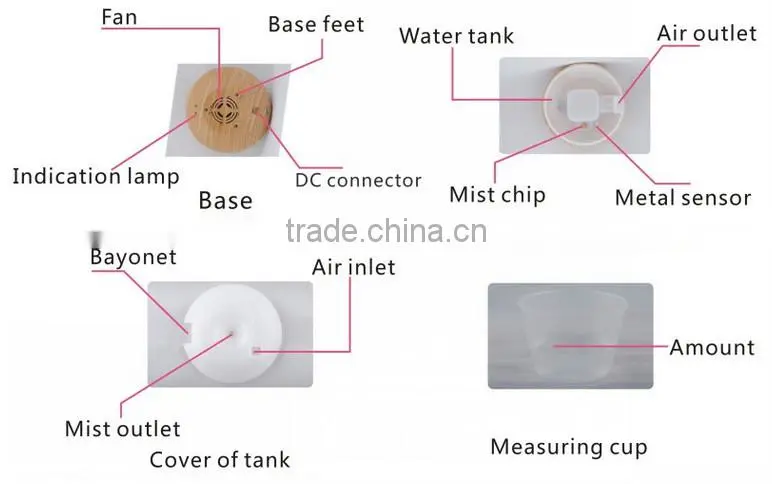 2015 Electric Essential Oil Burner