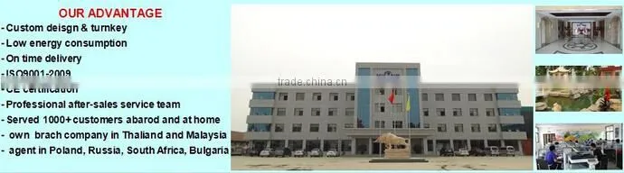 production machines pellet prices