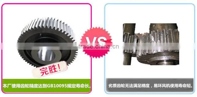 swage treatment roots blower SR80