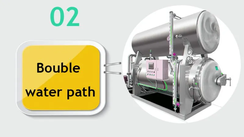 Shanghai Tin Can Food Mushroom Steam Retort Machine