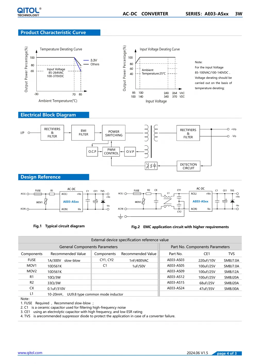 AE03-ASxx_Datasheet_3