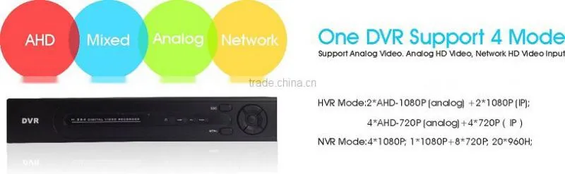4CH 3G H.264 AHD 1080P DVR with wifi