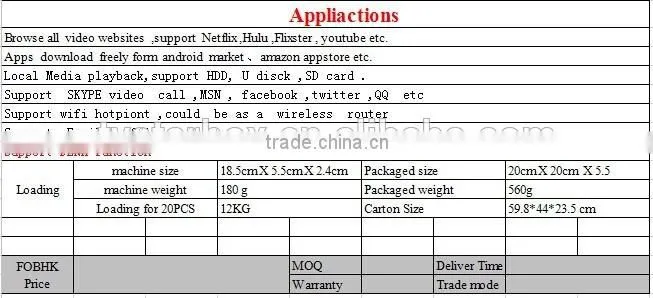 android v3 gps box android dongle tv box andrid 4.2 dual core bluetooth android receiver