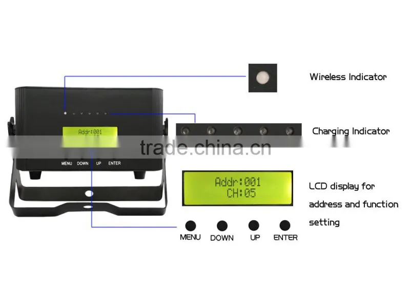 Highly recomended 5pcs 6 in 1 RGBWAUV led par LED wedding uplighting
