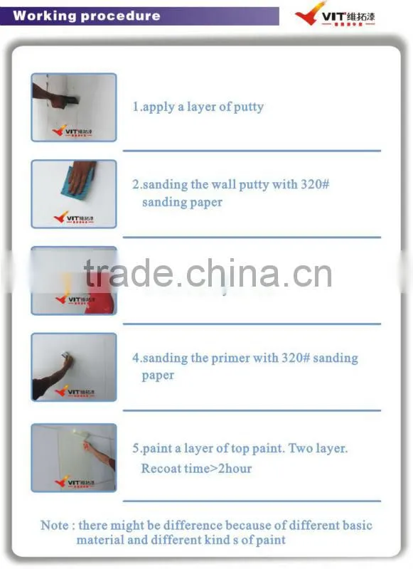 VIT excellent whiteness heat resistant paint