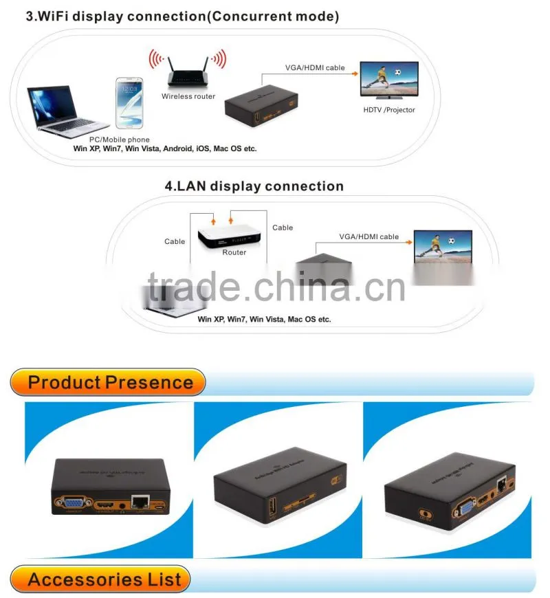 Wifi display dongle mirocast mirror