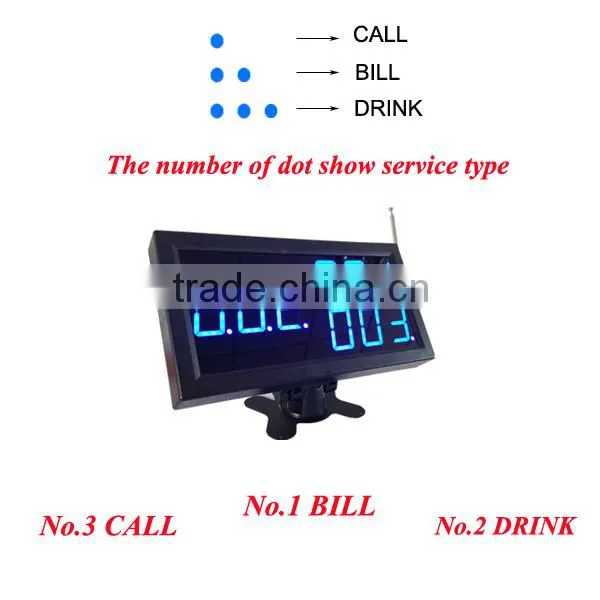 Ticket Queue Management alarm system wireless Restaurant Waiter Call System