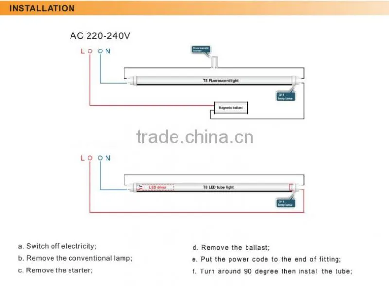 led tube light T8 and T5 with dimension 1200mm and 1500mm