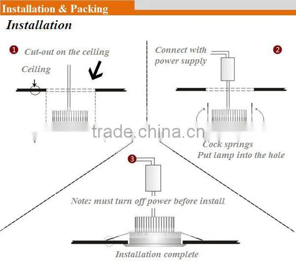 China supplier leds buy in china dmx rgb led downlight