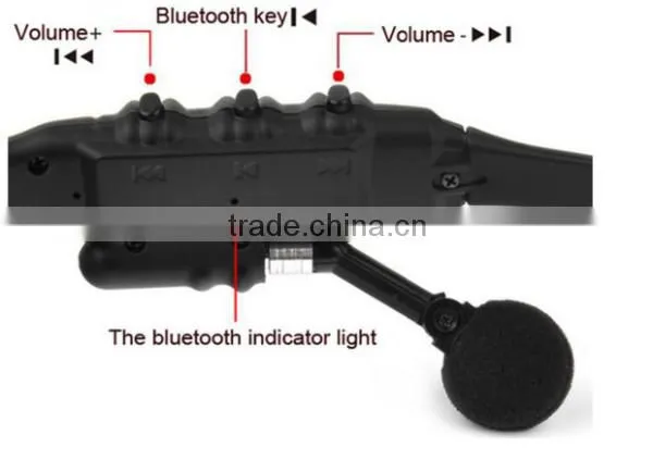 2016 Newest Product Factory Price High Quality Mobile Bluetooth Stereo Bluetooth Smart Lens Headphone