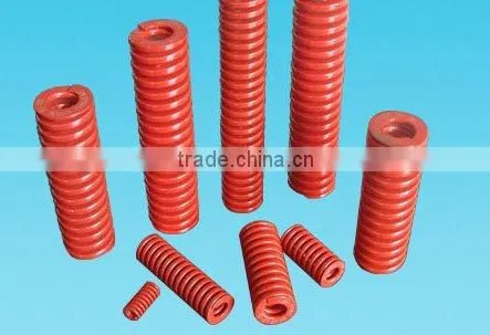 die spring mould