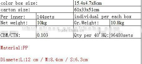 2015 Best prices new mould plastic 3set dough press /Chinese dumpling maker