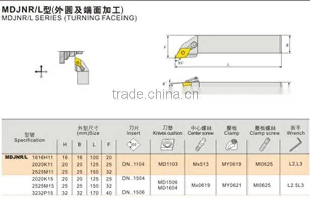 Turning Face NC Turning Tools