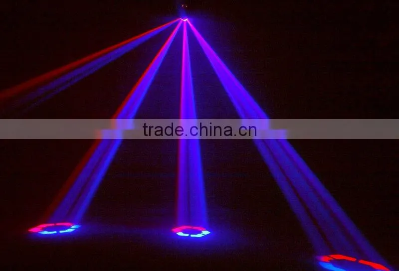 DMX LED Scanner Light With 1*60W Cree LED And Gobo & Color Wheel