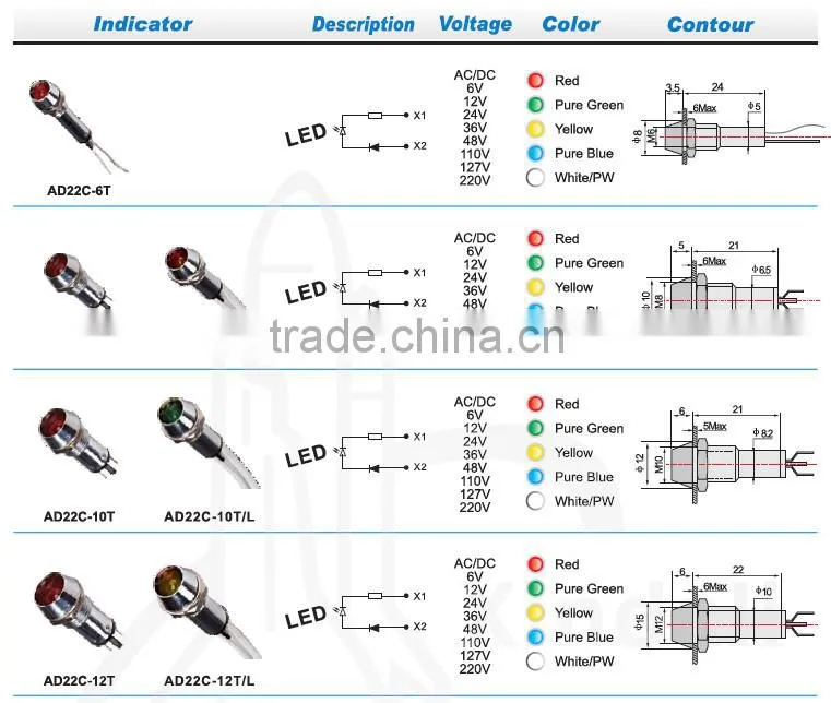 hot selling 8mm LED indicator light/signal lamp/mini AD22C-8T