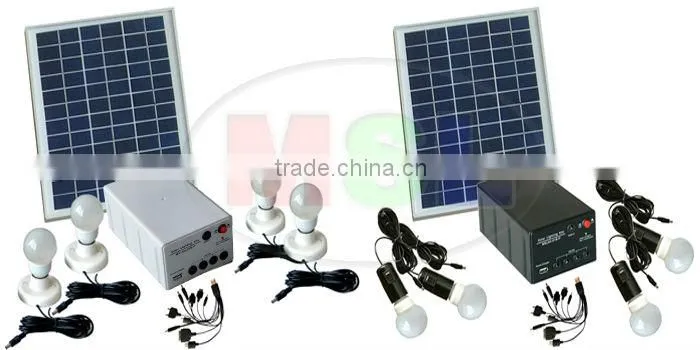 solar energy system