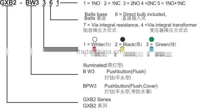 GXB2-BW3472 Push button switch