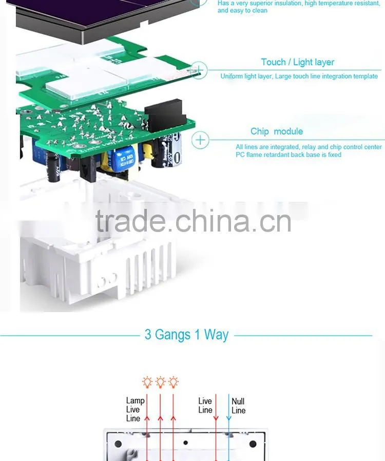 New Wallpad Pink LED Waterproof UK Crystal Glass 110~250V 4 gang 1 way Sensor Touch Screen Light Control Wall Switch