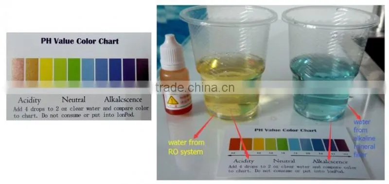wholesale malaysia 5 stage underground direct drinking ro water filter system