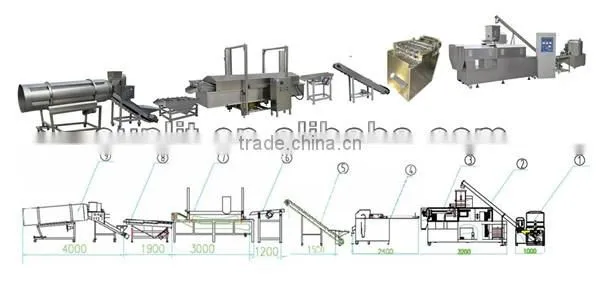 Twin Screw Extruded Fried Wheat Pellets Bugles Making Machine