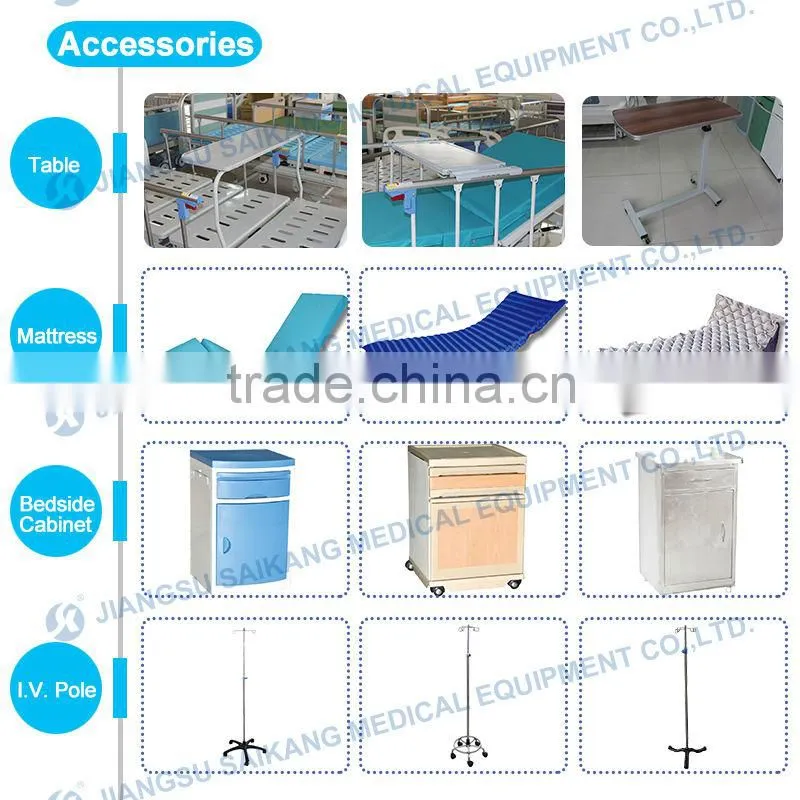 Medical Appliances Used Hospital Equipment