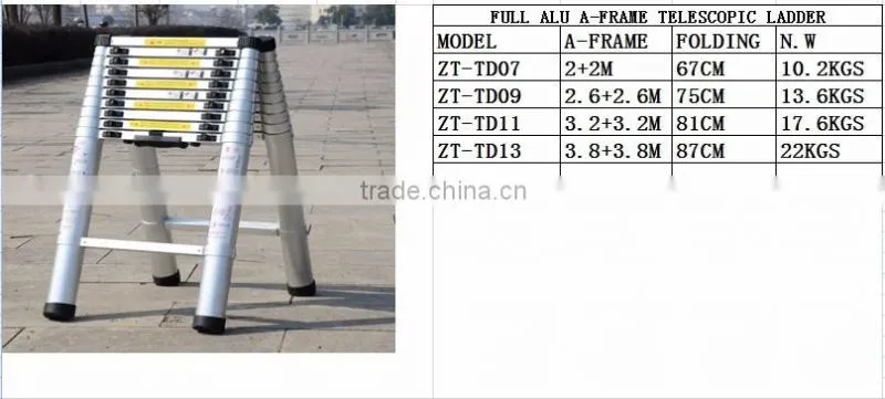 European safety standard 2.6m telescoping ladder