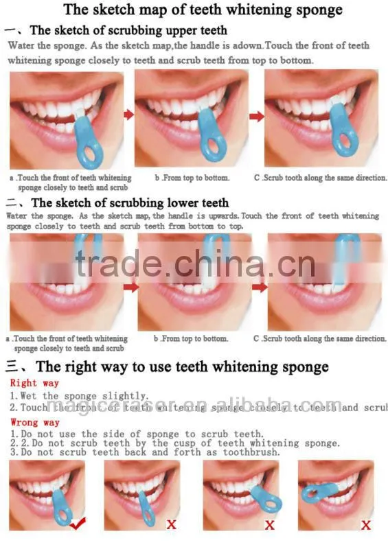 Teeth Cleaning and Whitening Gel,Innovating Products about Toothpaste,Personal Care,Dental Supply