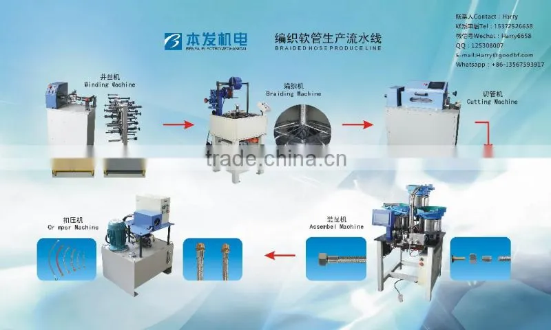 High pressure hose variable frequency regulation unwinding machine
