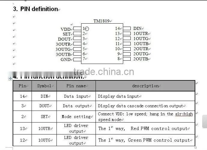 led pixel rigid strip;TM1809 IC,30leds/m,DC12V input